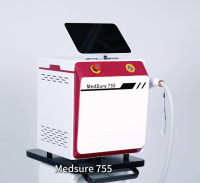 Пикосекундный лазер MBT MedSure 755